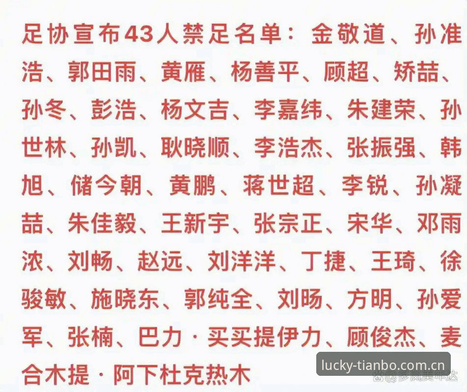 中国足协第三批禁足名单详解：17人终身禁足，48人受罚