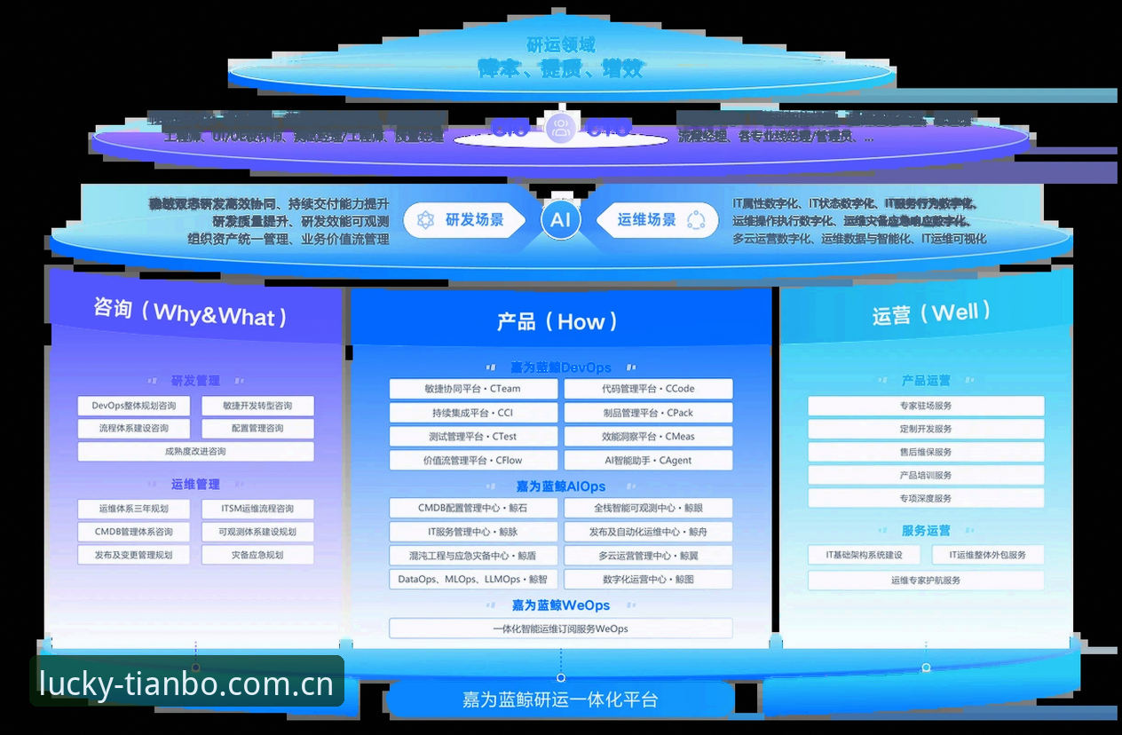 值得信赖数字娱乐平台下载不了怎么办？行业观察者深度解析