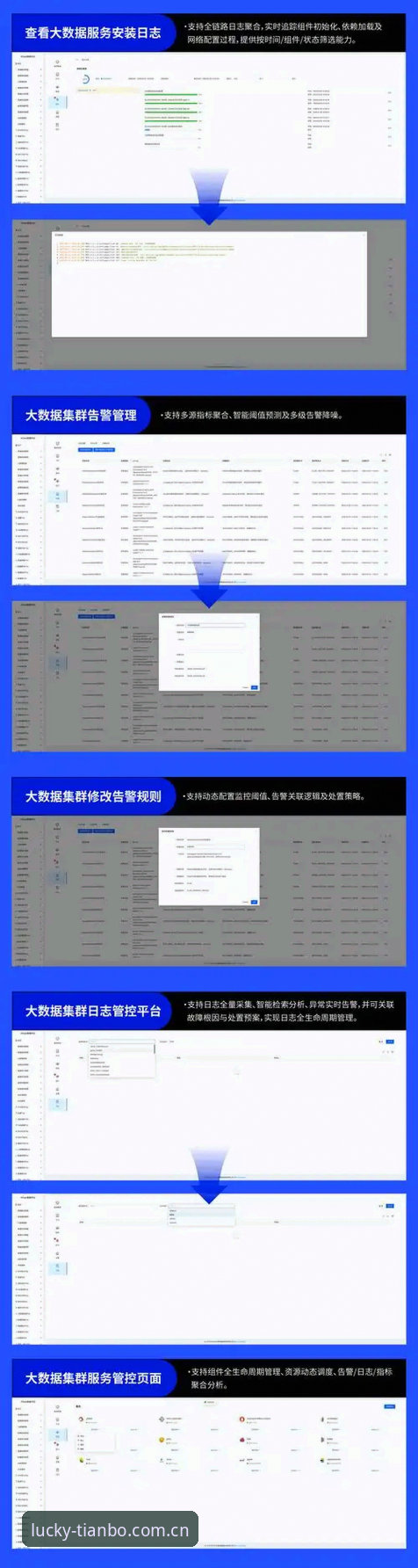 天博体育平台全面评测：从技术架构到用户体验的深度对比分析