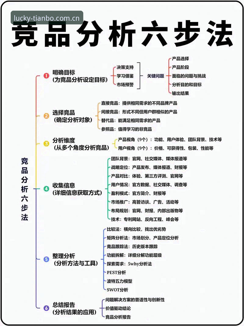 天博体育平台最新动态完整指南：从下载到竞品对比的操作全攻略